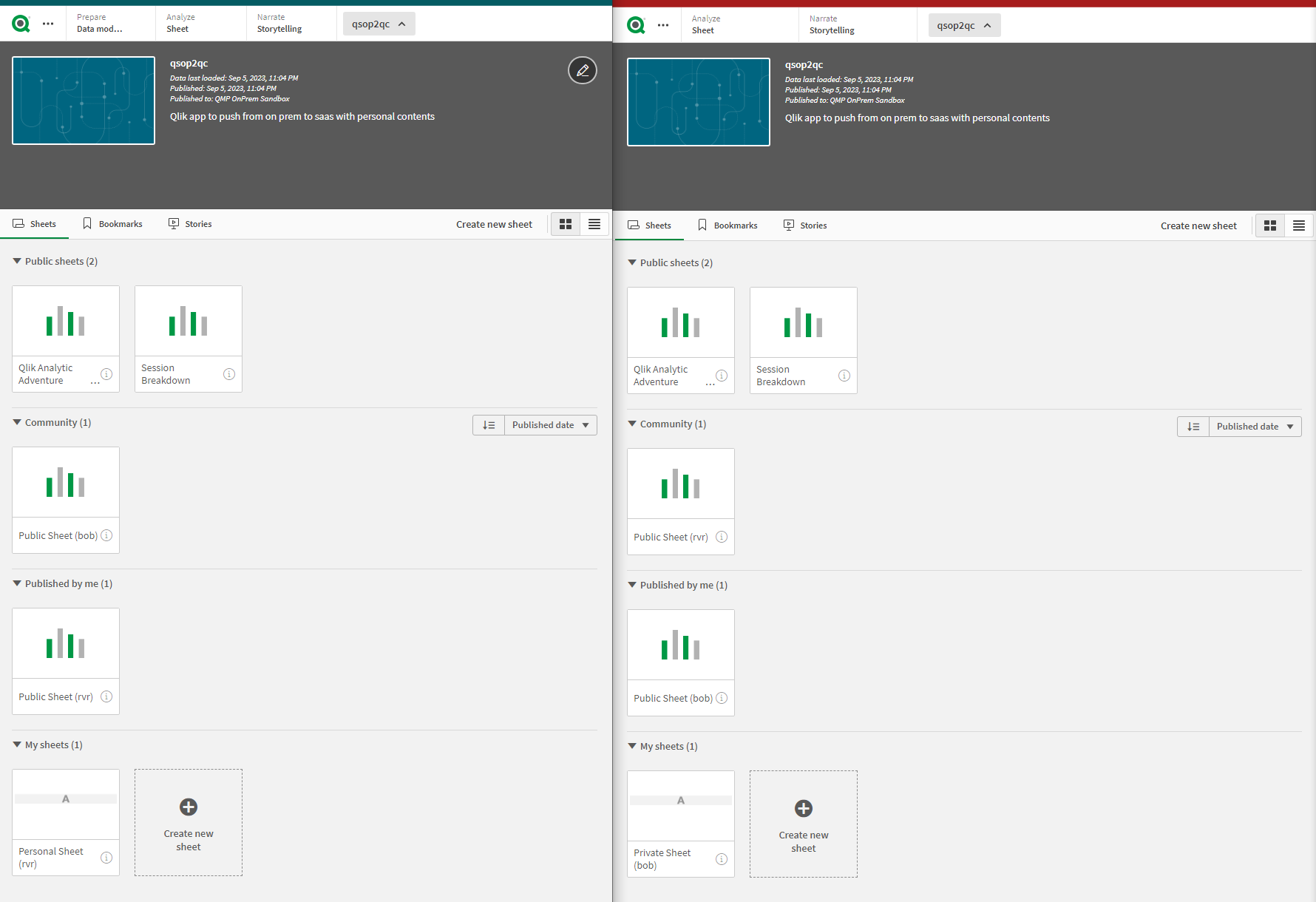 Hojas en la app Qlik Sense Client-Managed antes de la importación