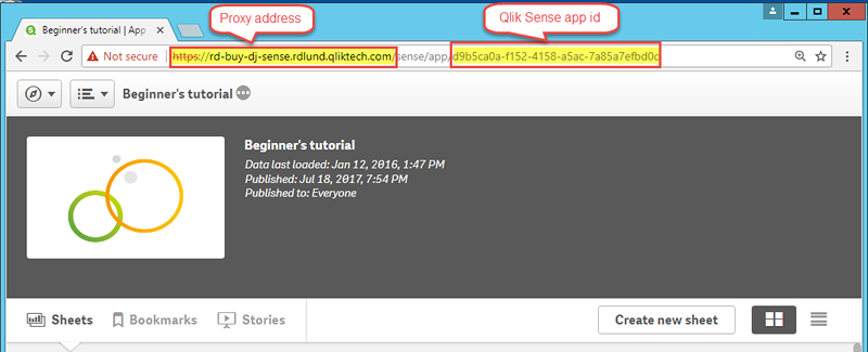 Qlik Sense proxy address