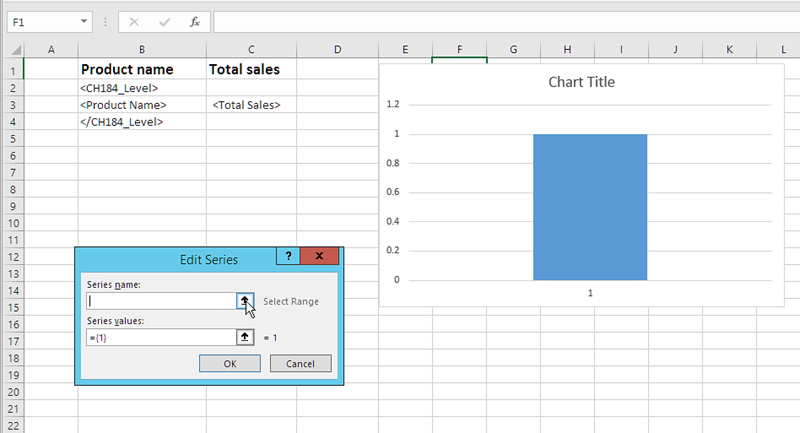 Plantilla de Excel que muestra cómo agregar un eje de gráfico.