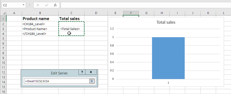 Plantilla de Excel que muestra cómo agregar un eje de gráfico.