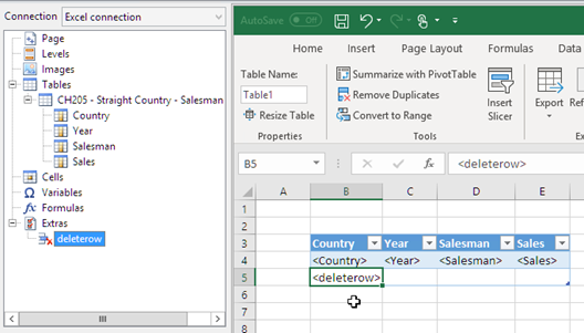 Creación de plantillas de informes de Excel con una tabla dinámica.