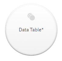 La tabla "Data Table" con un *.
