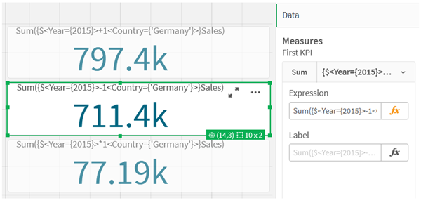 Click to view full size KPIs using set modifiers and identifiers.