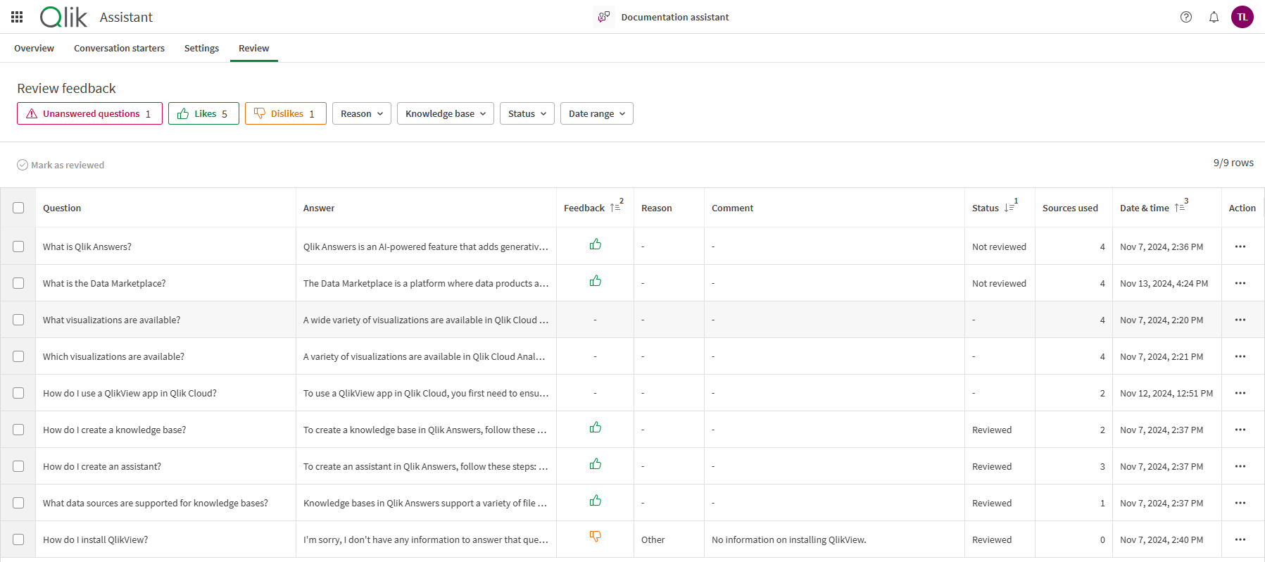 Section Vérification d'un assistant, affichant un tableau avec sept questions.