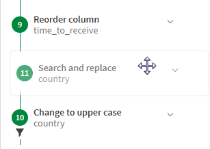 Déplacement de l'étape Rechercher et remplacer avant l'étape Convertir en majuscules