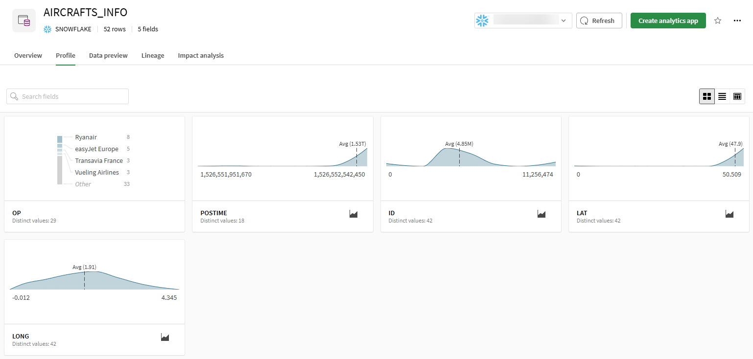 Onglet Profil d'un jeu de données