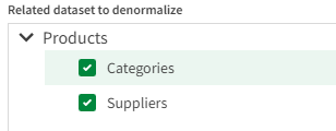 Exemple de dimension avec des dimensions associées