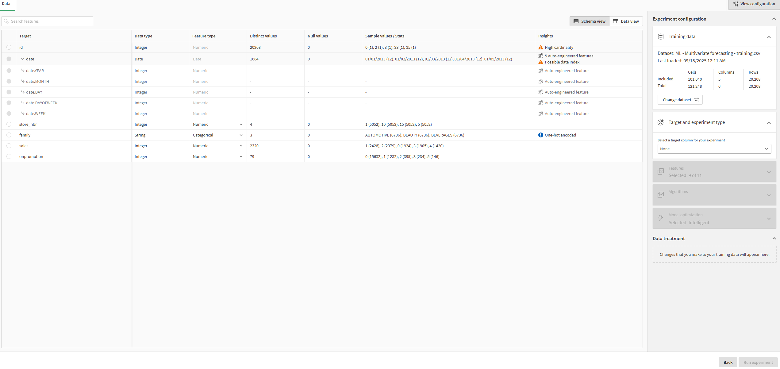 Vue du schéma d'une nouvelle expérimentation ML avec un jeu de données d'apprentissage de série temporelle sélectionné