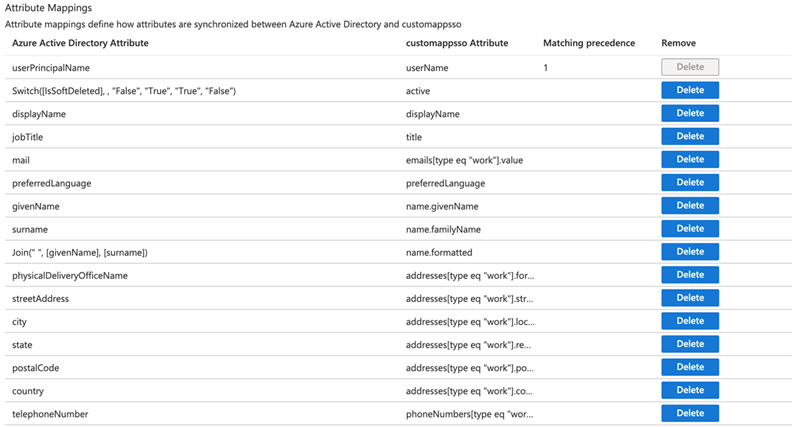 Mappages d'attributs