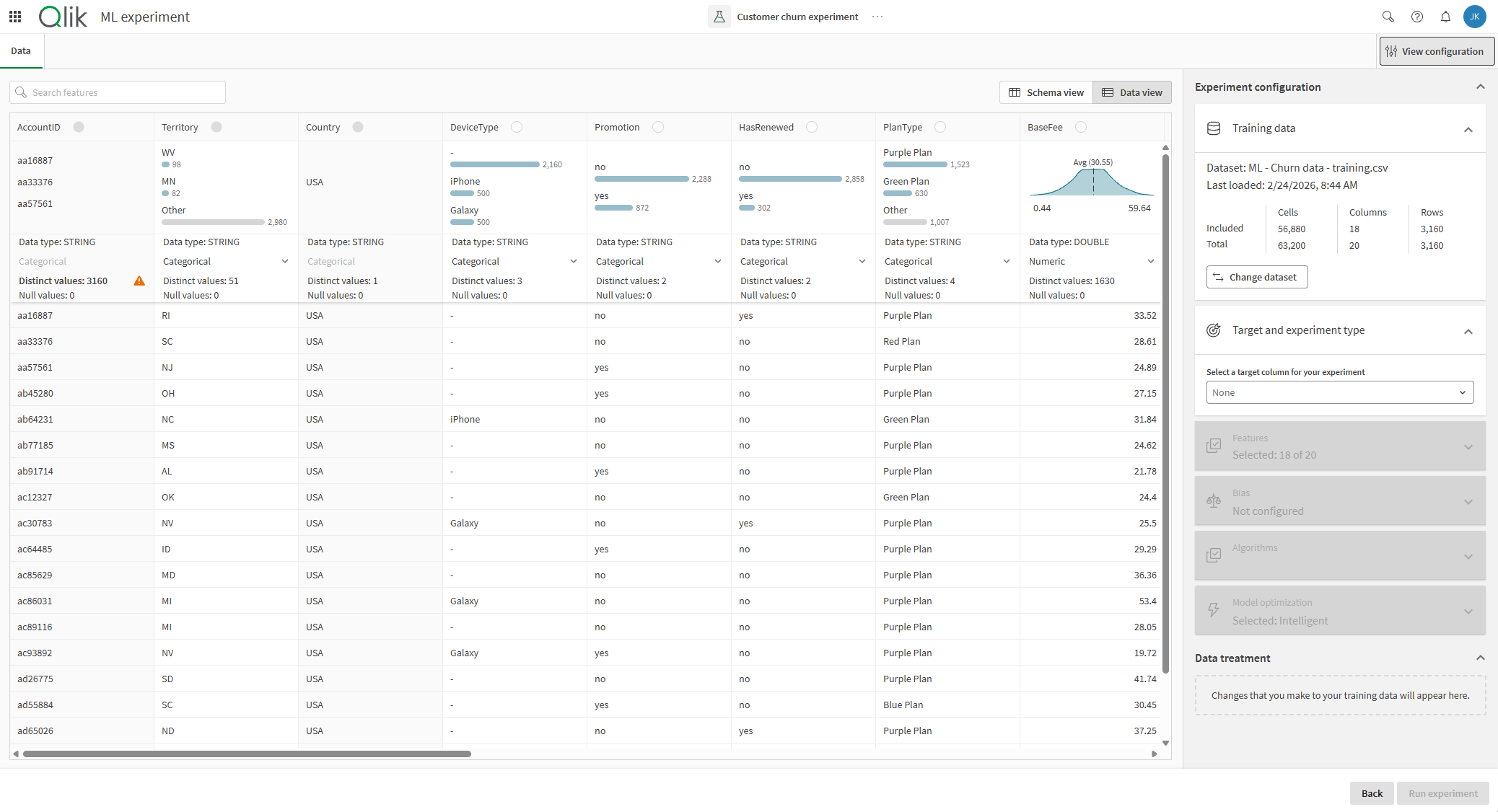Vue Données de la configuration de l'expérimentation.