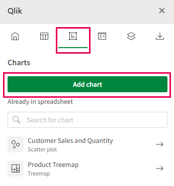 Onglet Graphiques du complément Excel, à partir duquel vous pouvez ajouter/modifier des graphiques existants que vous avez ajoutés ou ajouter un nouveau graphique