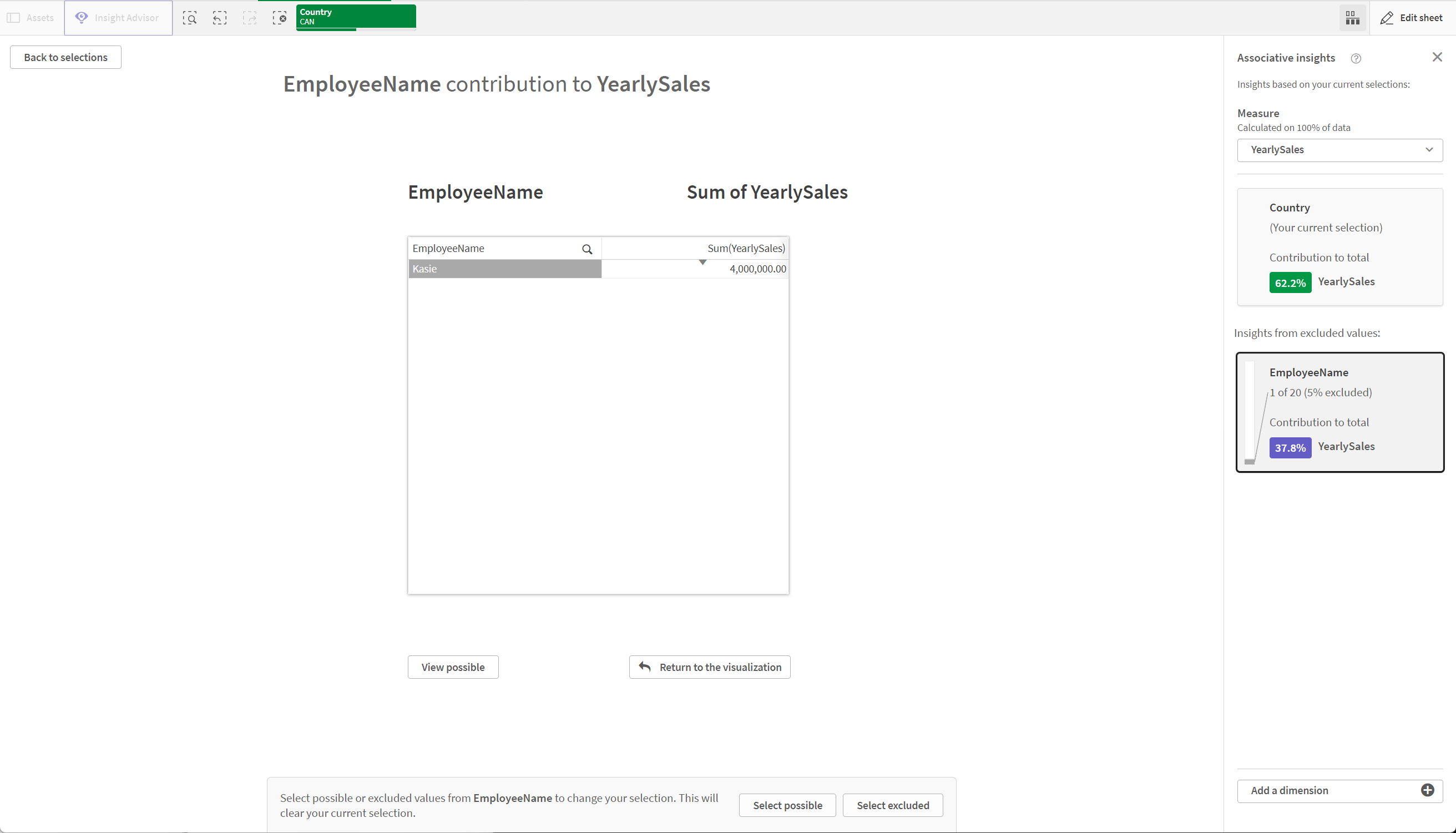 Vue détaillée d'une carte d'informations associatives après un clic sur Afficher les données des valeurs exclues.