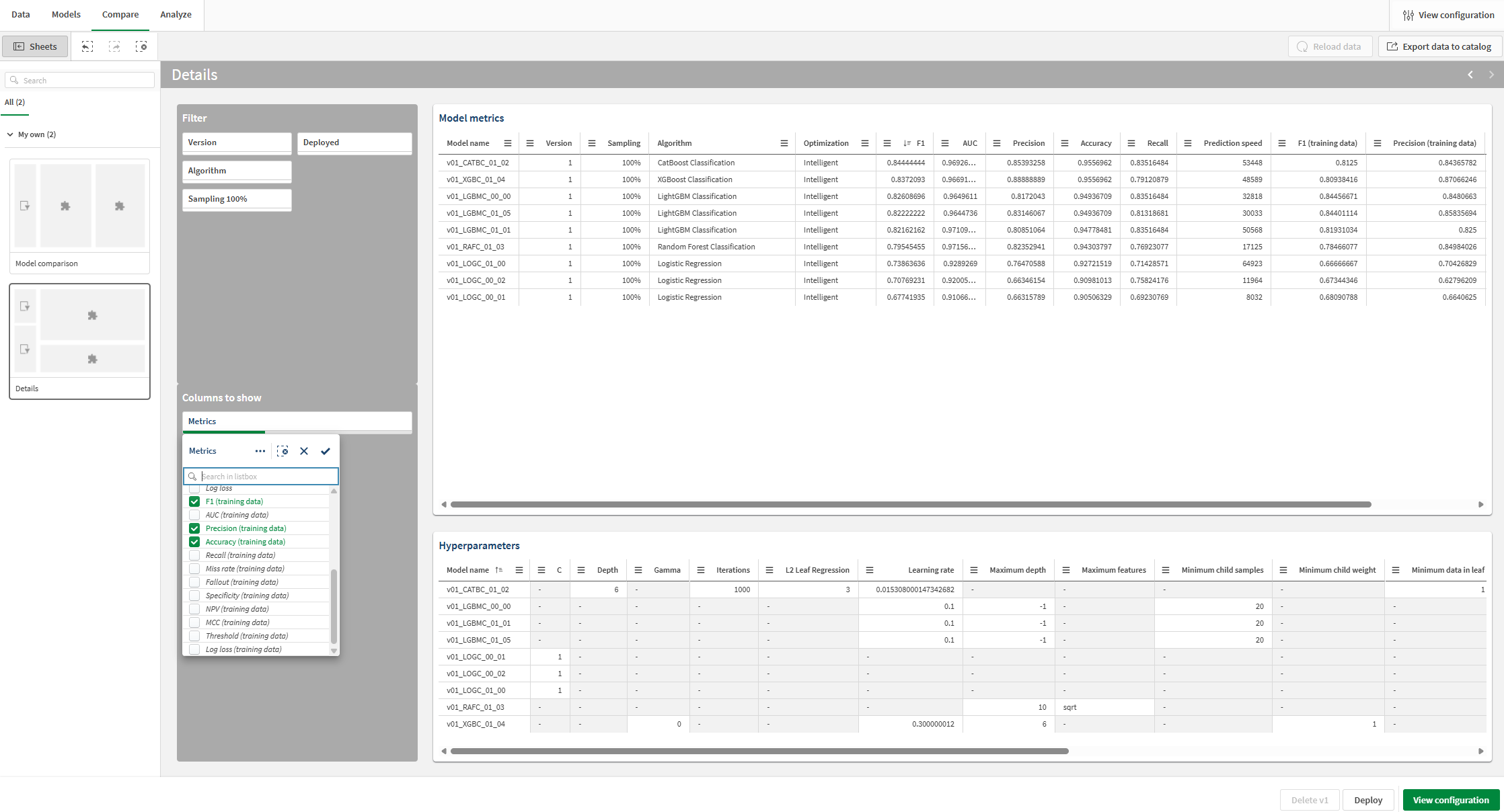 Utilisation de l'onglet Comparer de l'expérimentation pour afficher les scores d'apprentissage avec les scores de rétention