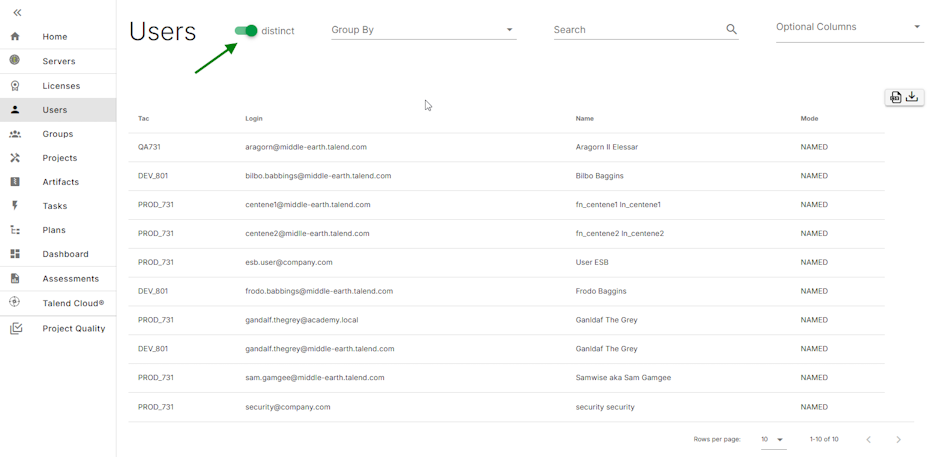 Page des utilisateurs et utilisatrices de Talend Administration Center, avec l'option distinct (distinctes) sélectionnée.