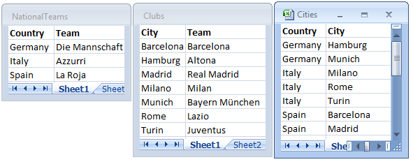 Three tables: The NationalTeams table, containing Country and Team fields; the Clubs table, containing City and Team fields; and the Cities table, containing the Country and City fields.