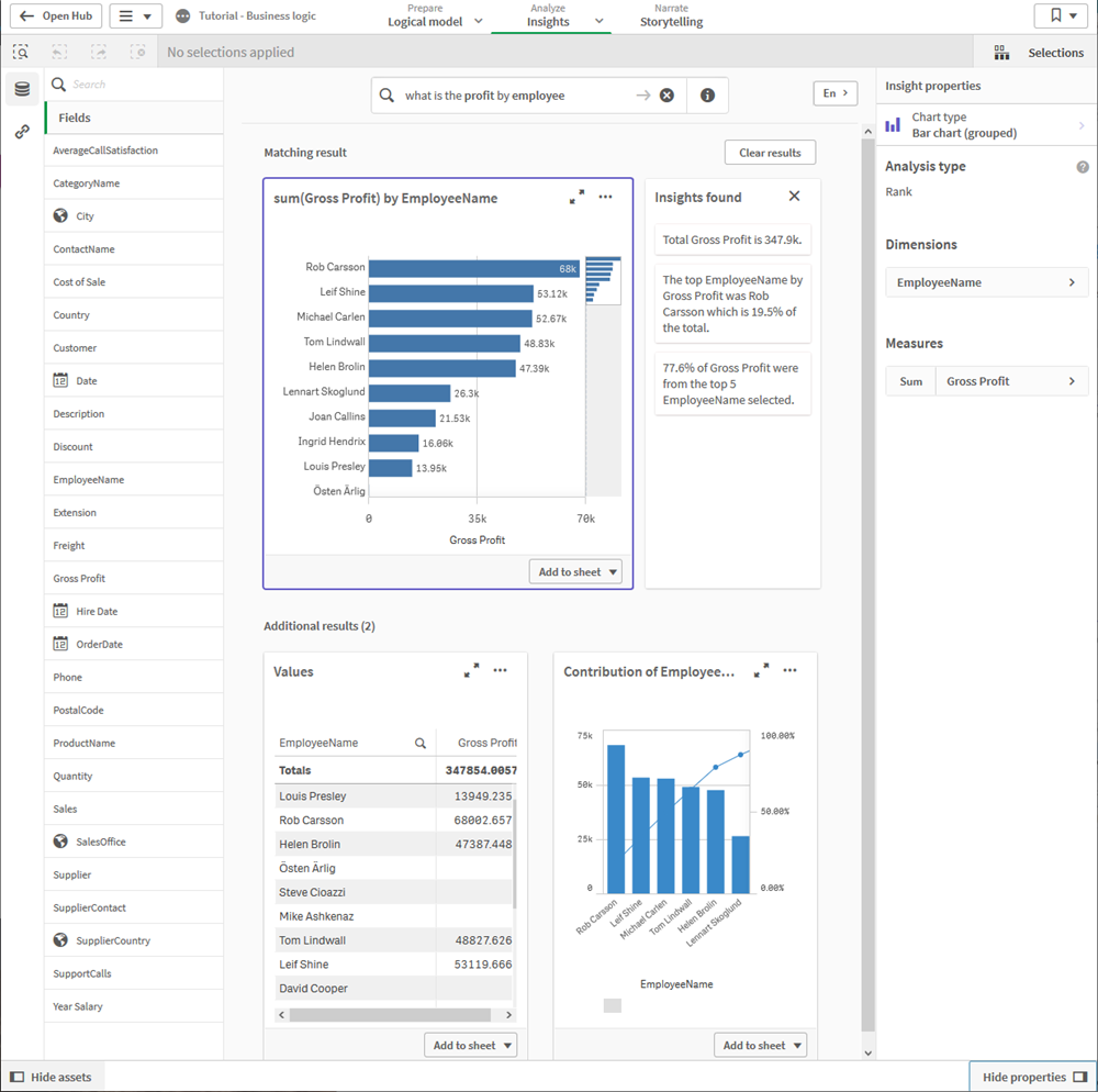 Click to view full size Profit by employee query results. A bar chart showing the sum of Gross Profit by EmployeeName is the matching result. Additional results are displayed. They show a Value table showing gross profit for each employee and a combo chart showing the contribution of employee name to gross profit.