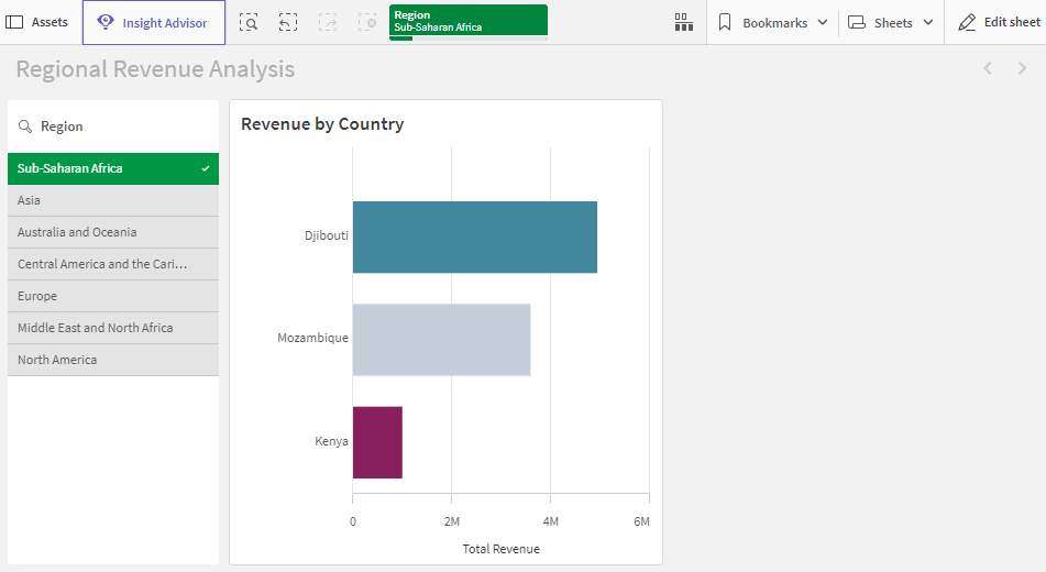 Application en mode d'analyse de feuille, affichant la sélection de champ modifiée configurée à l'aide du paramètre de champ 'Toujours une valeur sélectionnée'