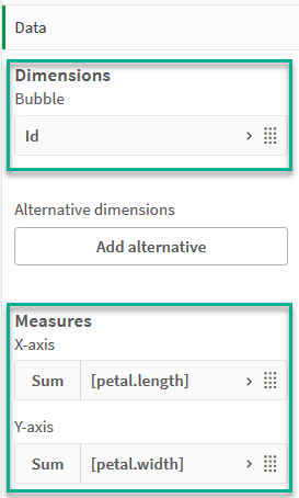 Configure Data for Petal (color by expression) chart