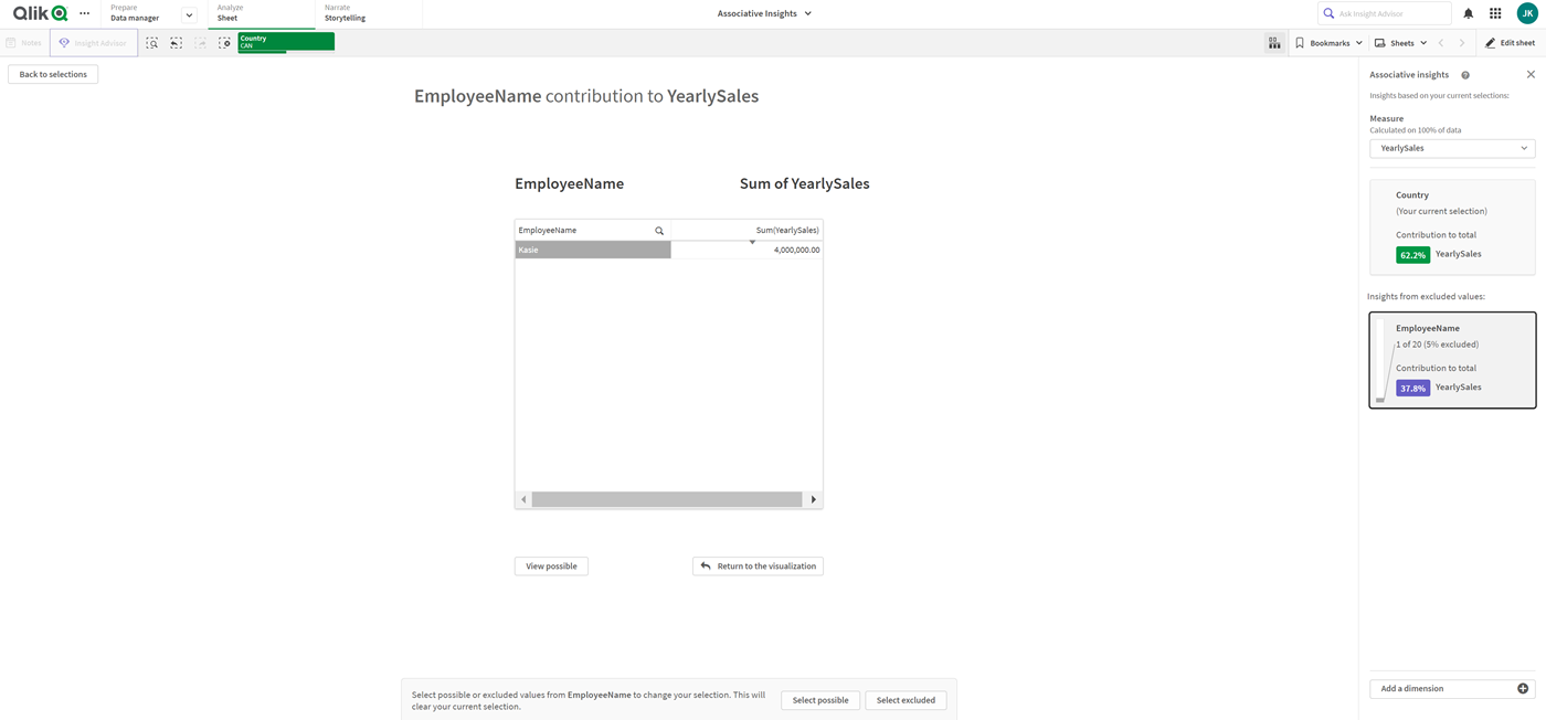 Vue détaillée d'une carte d'informations associatives après un clic sur Afficher les données des valeurs exclues.