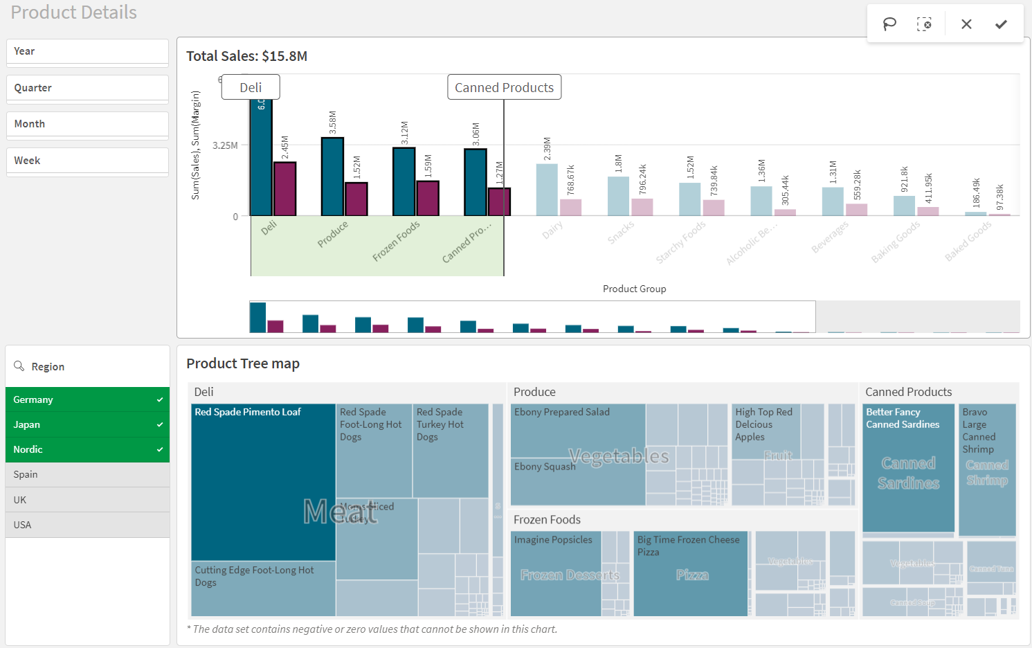 Click to view full size Sheet view with two filer panes, one bar chart and a treemap. Two selections has been made.