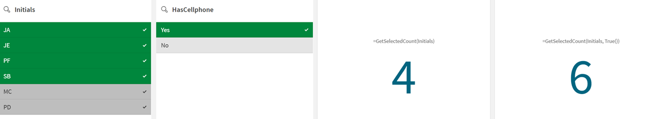 Deux ICP avec deux volets de filtre associés.