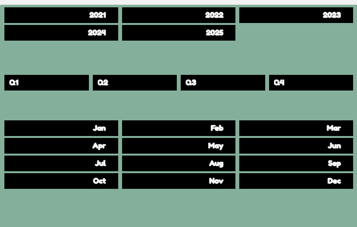 Conteneur de disposition avec plusieurs volets de filtre de style grille.