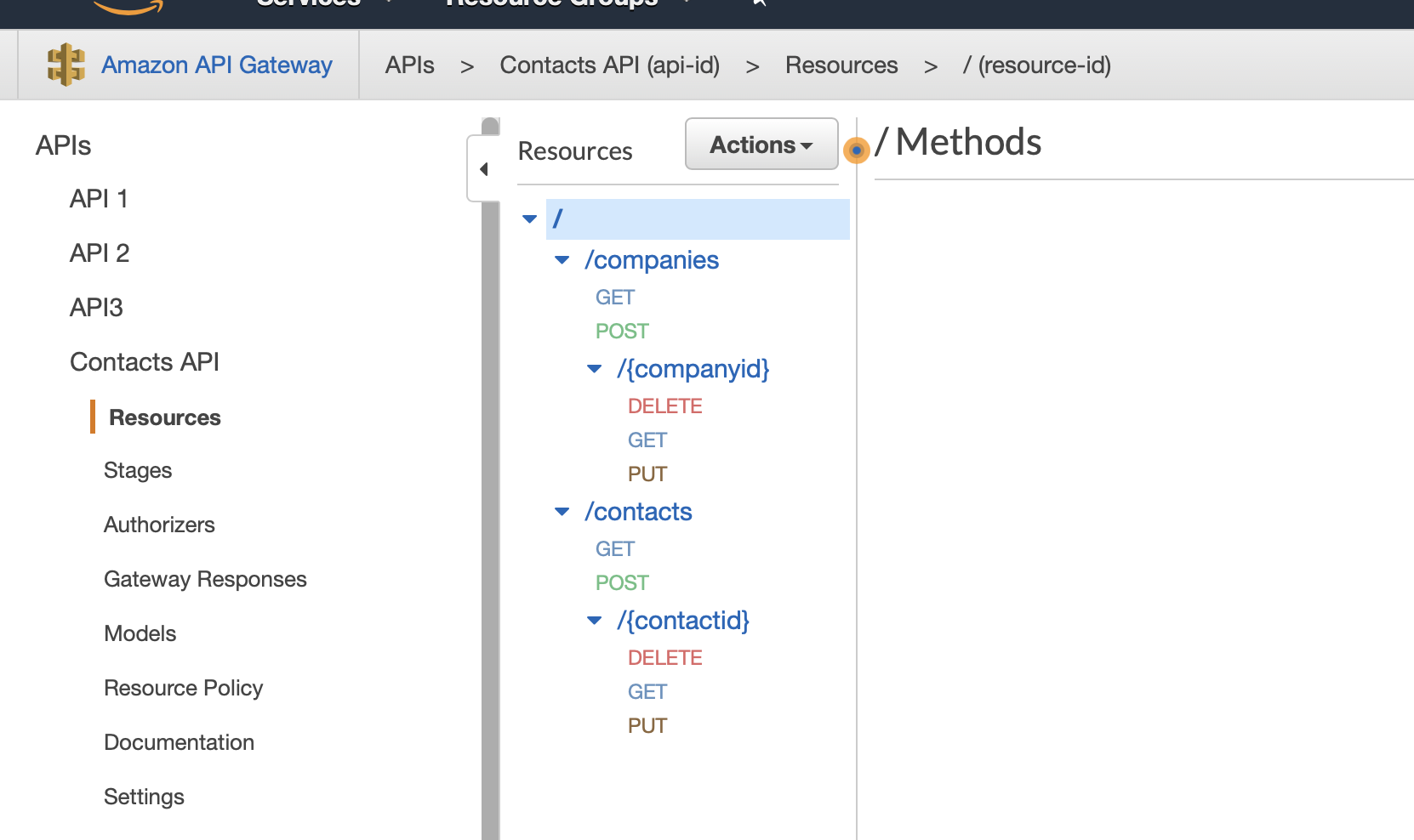 Screenshot della definizione API unita.