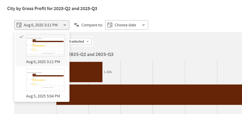 Fare clic per visualizzare a dimensioni complete Il menu a discesa della cronologia si è espanso, mostrando le versioni del grafico del 6 e del 5 agosto.
