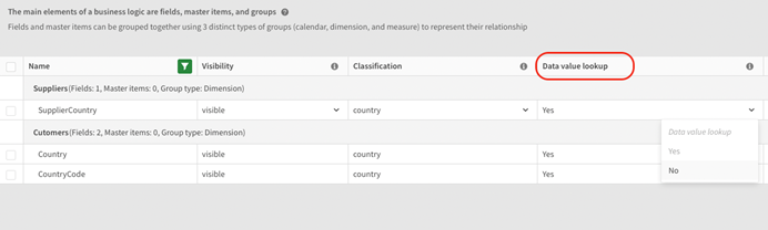 Questa immagine mostra il menu Campi e Gruppi nella scheda Modello logico di Qlik Cloud.