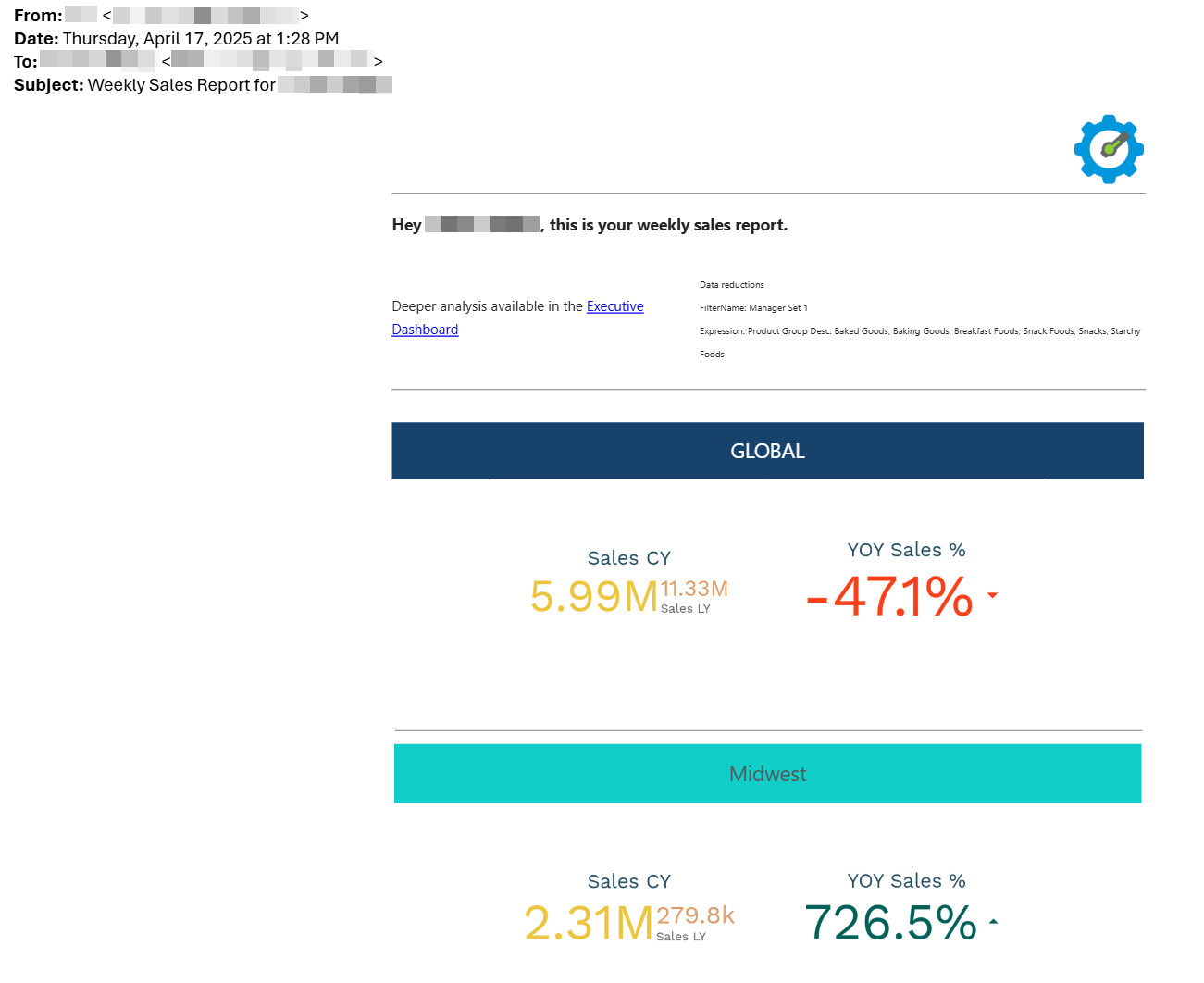 Fare clic per visualizzare a dimensioni complete Un report HTML incorporato in un messaggio e-mail