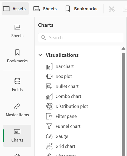 KPI che utilizzano i modificatori set.