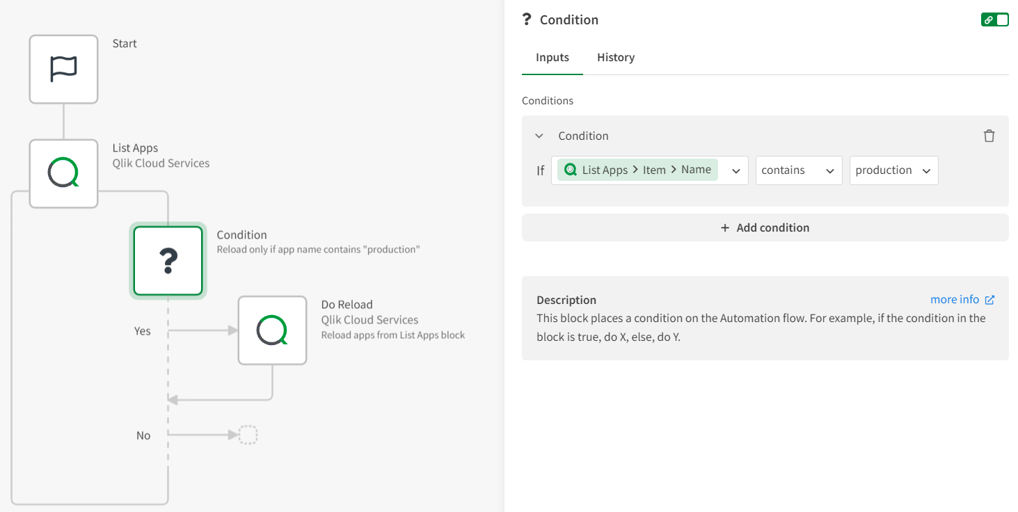 Full task chain automation with loop and condition