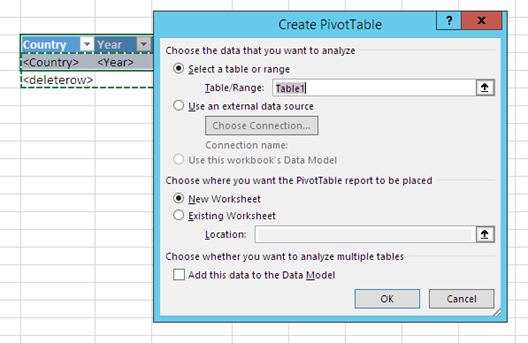 Creazione di un modello di report Excel con tabella pivot.