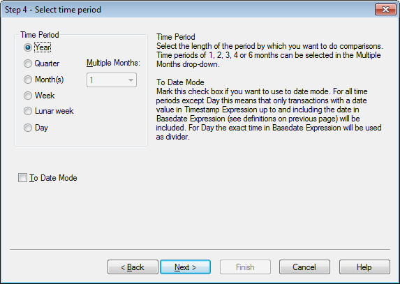 The Time Chart Wizard, step 4: Select time period