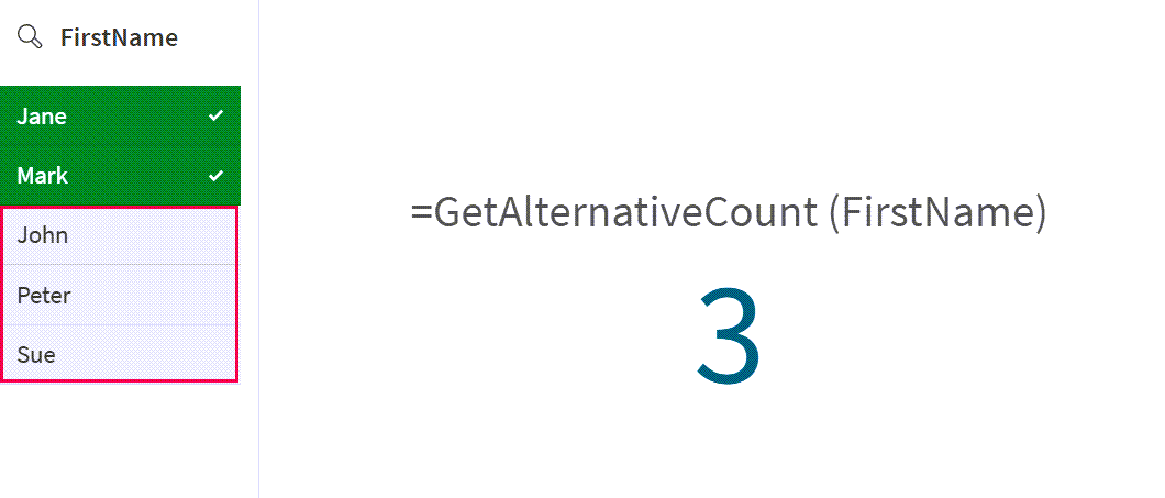 La casella di filtro mostra due selezioni, quindi il KPI GetAlternativeCount restituisce 3, perché vi sono 3 valori alternativi che sono univoci ed esclusi dalla selezione.