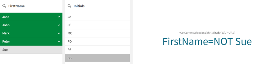 I risultati mostrano che solo il valore Sue non è stato selezionato perché il numero di nomi selezionati supera il numero massimo di valori da elencare, impostato nell'espressione della funzione.