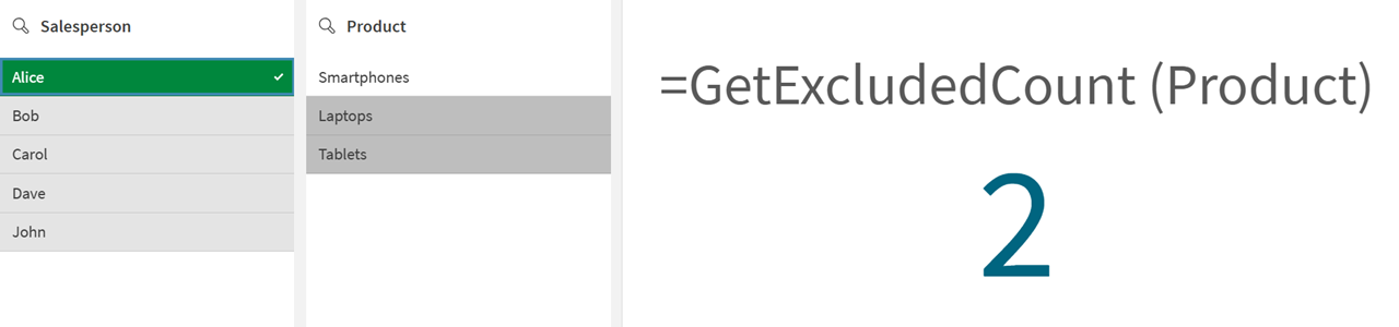 First Name、Initials、Last Name のフィルター パネルと、これらの項目で除外された値のカウントを返す 3 つの KPI オブジェクトを含むシート。