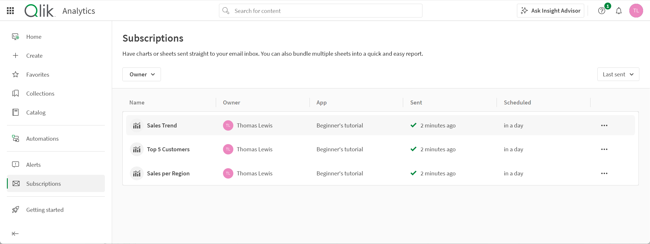 Analytics アクティビティ センターからアクセスできるサブスクリプションの専用ページ。