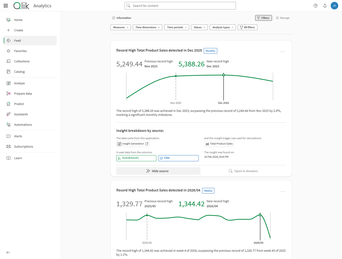アクティビティ センターのフィード