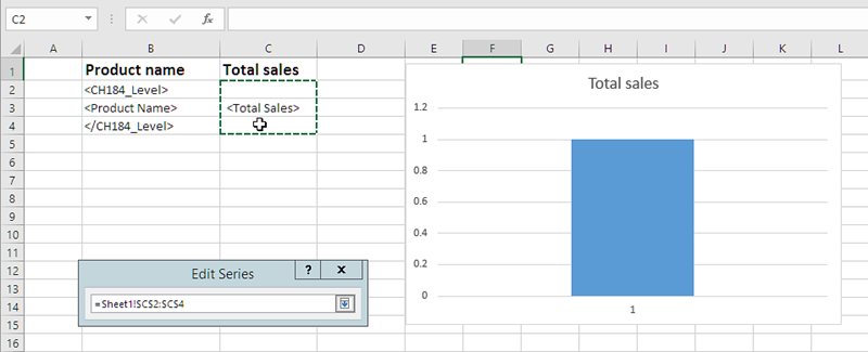 チャート軸を追加する方法を示す Excel テンプレート。