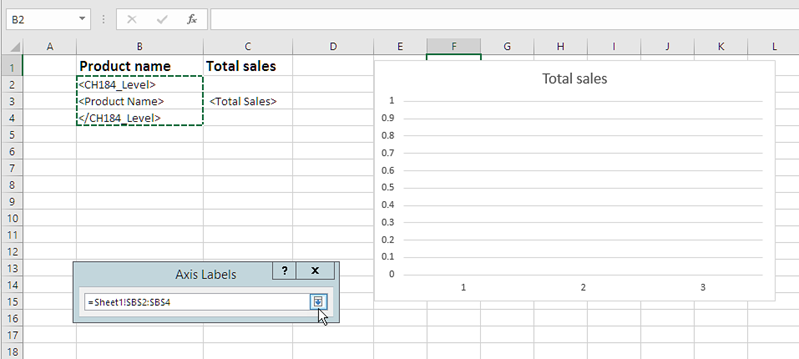 チャート軸を追加する方法を示す Excel テンプレート。