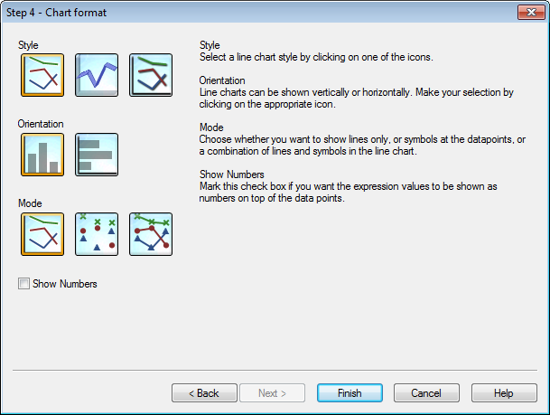 Step 4: Chart format (line chart). The user can select a style, orientation, mode, and whether to show numbers.