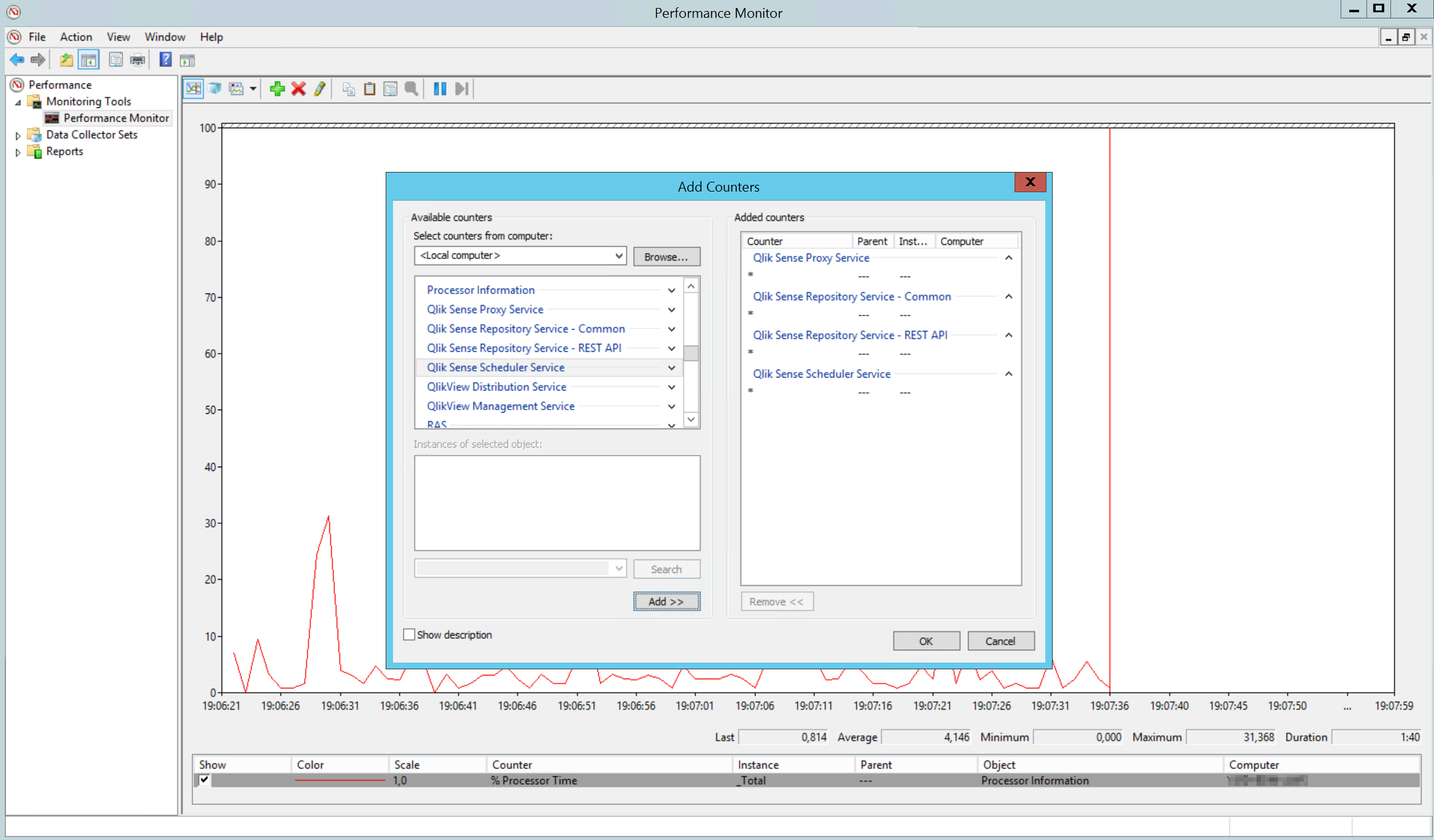 Windows performance monitor set up to add Qlik Services as counters