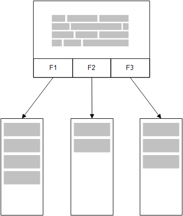 One table with three fields.