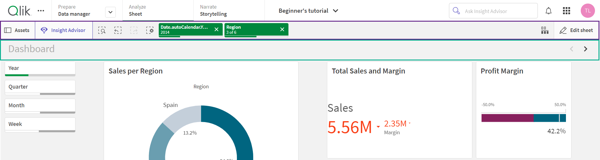 ツールバーとシート ヘッダーが上に表示されている Qlik Sense シート。