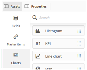 set 数式を使用した KPI。