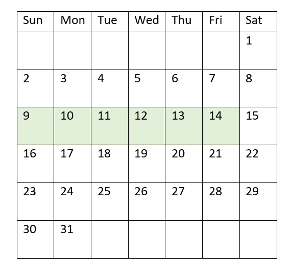 クリックしてフル サイズを表示 inweektodate 関数が TRUE の値を返す日付範囲の例の図。