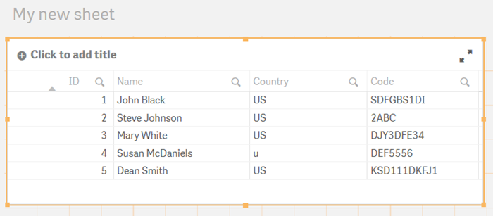 クリックしてフル サイズを表示 ApplyMap 関数を使用してロードしたデータのテーブル。
