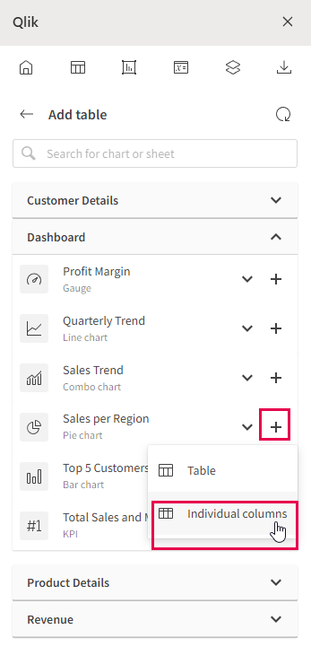 クリックしてフル サイズを表示 Qlik Sense チャートを一連の個別の列としてテンプレートに追加します