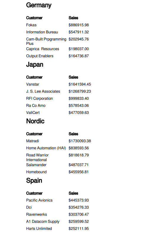 クリックしてフル サイズを表示 Previewed report showing a series of highly formatted tables with section and column headers